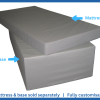 Mattress & Base